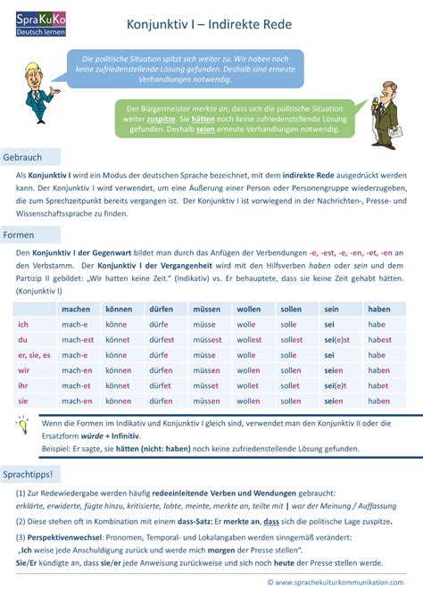 konjunktive 1|Konjunktiv I – Deutsch 101